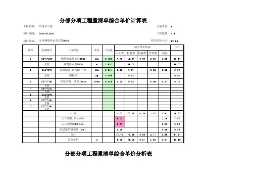 综合单价计算表 分析表(Excel自动计算)