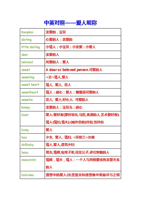 中英对照-爱人昵称