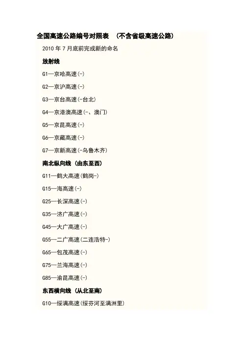 全国高速公路编号对照表
