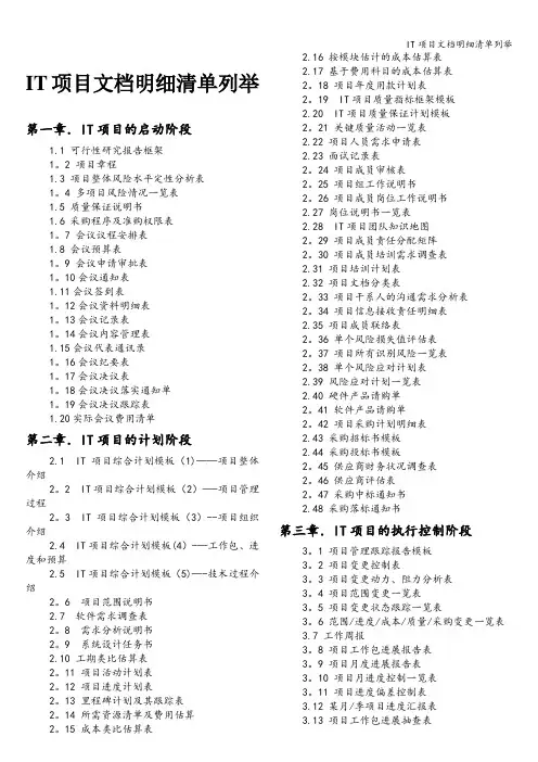 IT项目文档明细清单列举