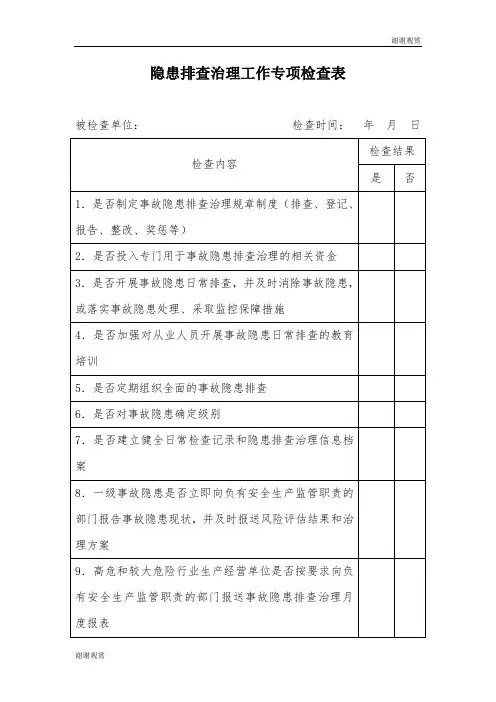 隐患排查治理工作专项检查表.doc