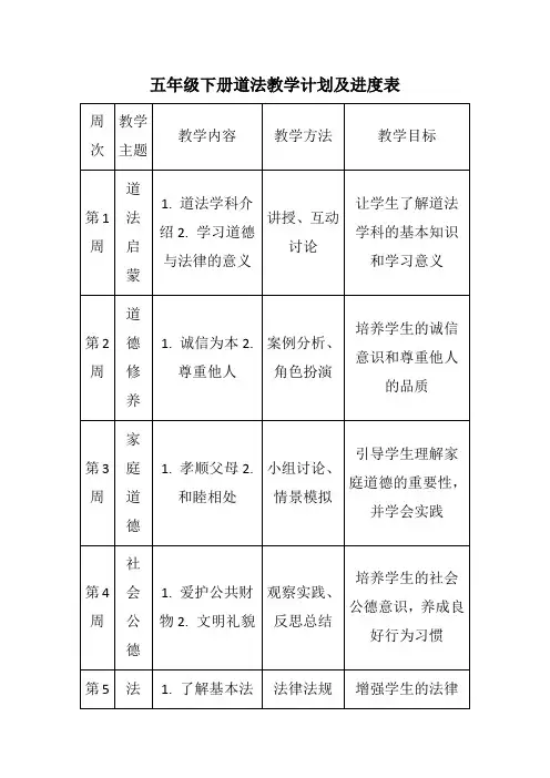 五年级下册道法教学计划及进度表