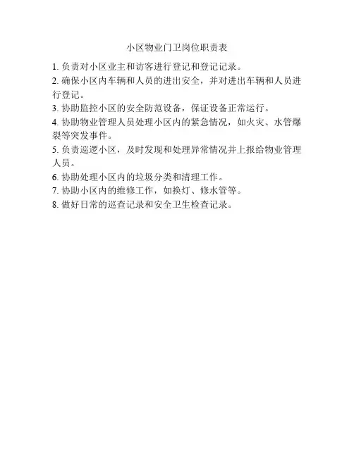 小区物业门卫岗位职责表