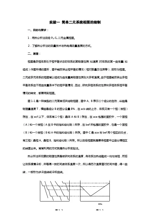 简单二元系统相图的绘制