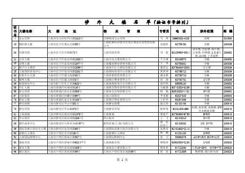 上海商务楼大全