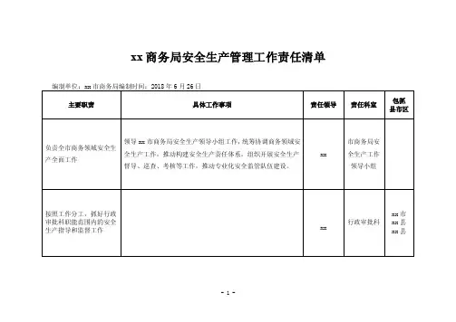 xx商务局安全生产管理工作责任清单