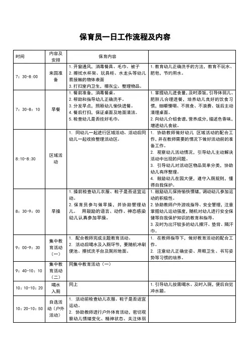 保育员一日工作流程及内容
