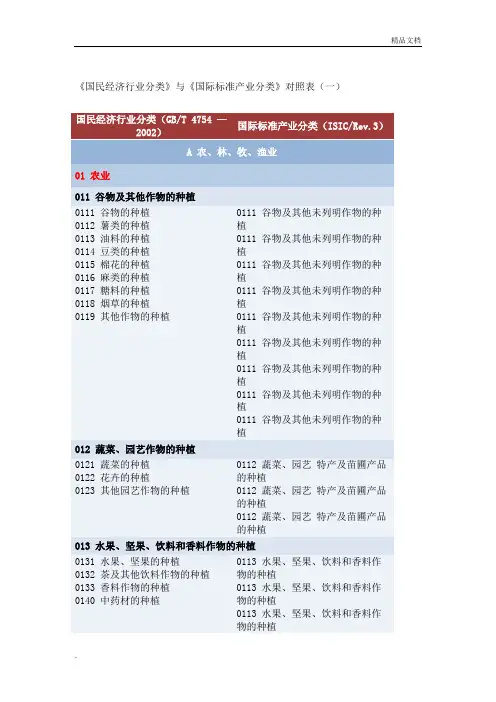 《国民经济行业分类》与国际标准产业分类(ISICRev3)对照表