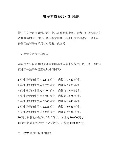 管子的直径尺寸对照表