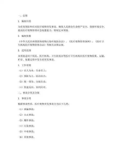 医疗废物突发事故应急预案