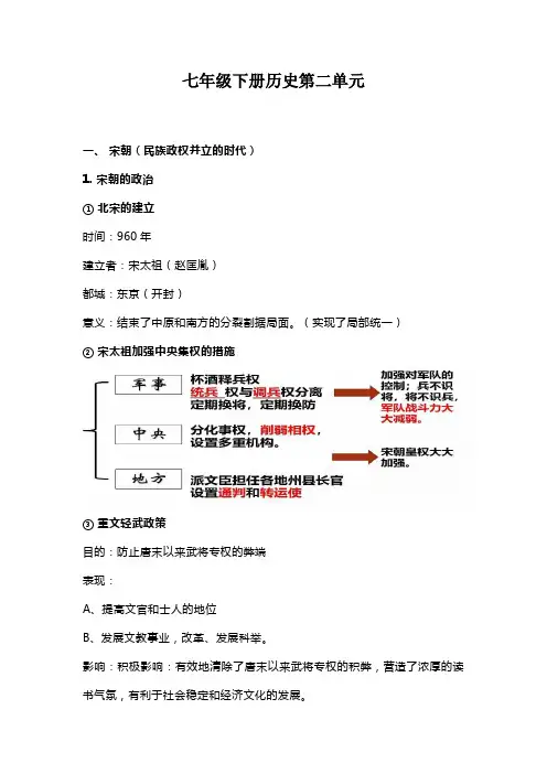 七年级下册历史第二单元
