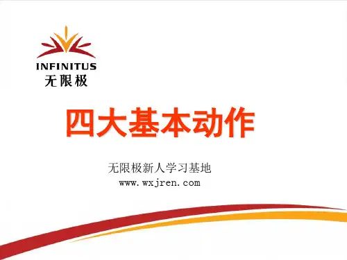 无限极新人起步四大基本动作