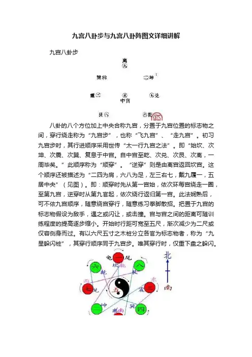 九宫八卦步与九宫八卦阵图文详细讲解
