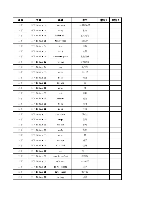外研社 三起点 三年级下 汉译英 英译汉 单词 默写 打印版