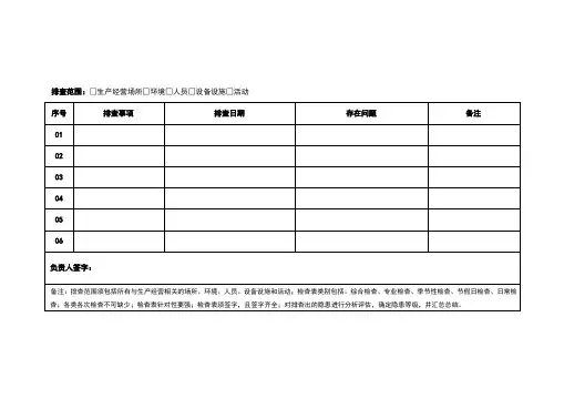 隐患排查记录及表单