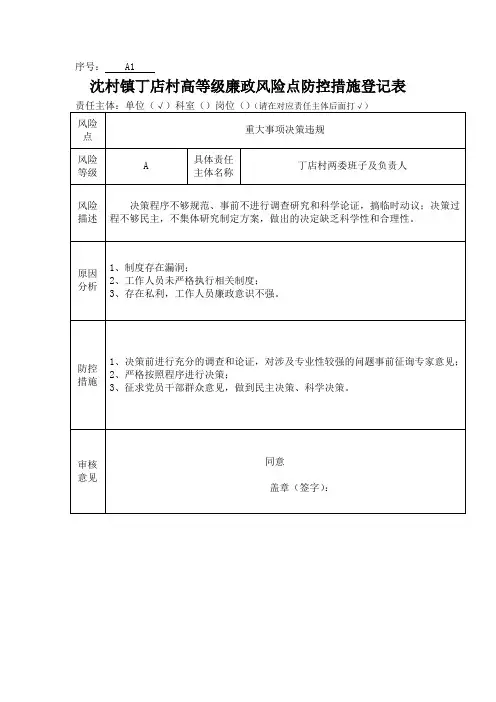 廉政风险点防控措施登记表 廉政工作风险点防控 党委会廉政工作