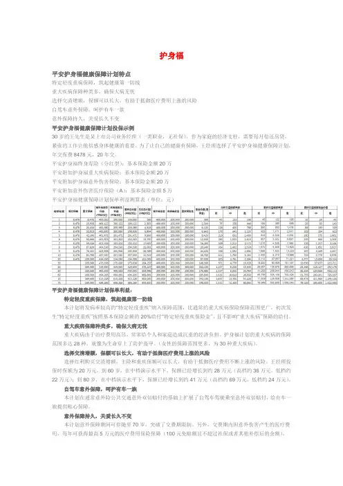 平安分红型产品介绍