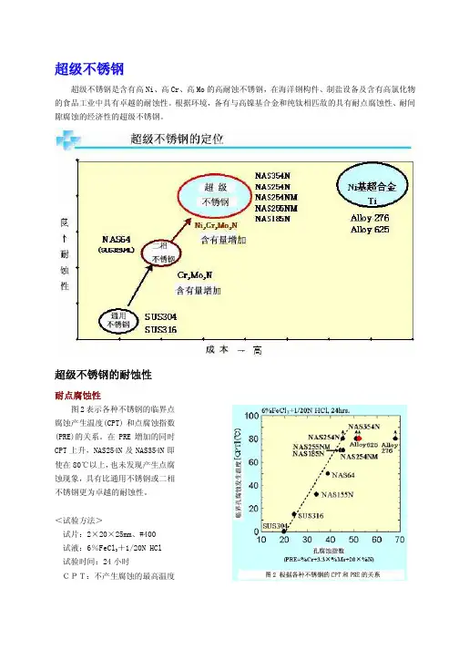 超级不锈钢