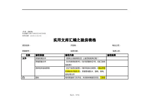 实用文库汇编之收房验房表格