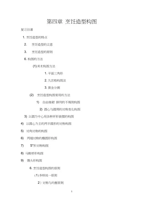 烹饪构图造型