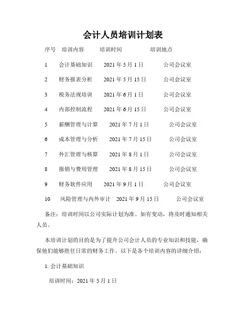 会计人员培训计划表
