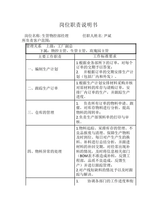 生管物控部经理岗位职责(尹斌)