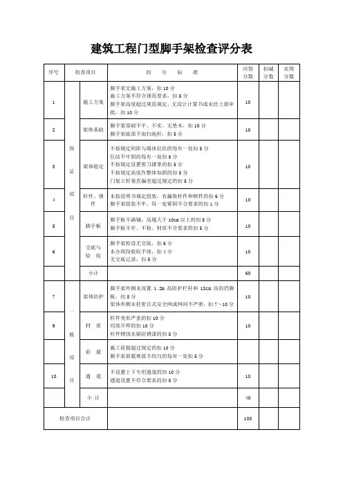 建筑工程门型脚手架检查评分表