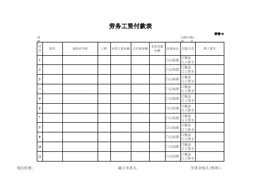 劳务工资表(模板)