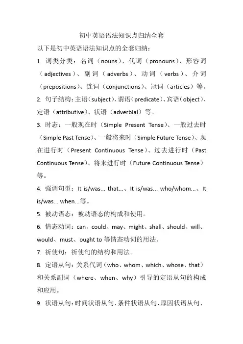 初中英语语法知识点归纳全套