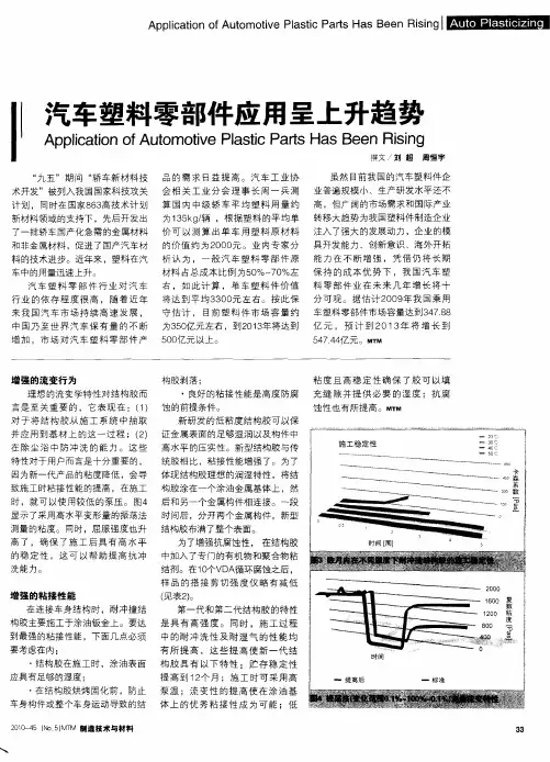 汽车塑料零部件应用呈上升趋势