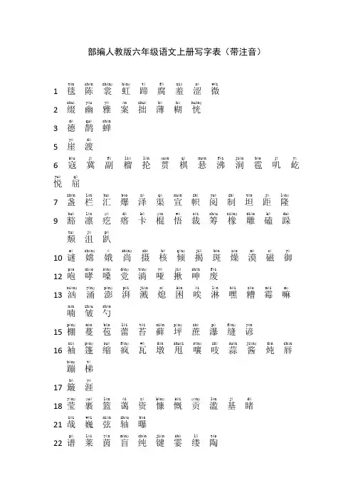 部编人教版六年级语文上册写字表(带注音)