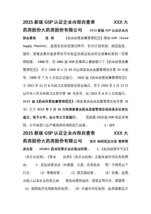 2015新版GSP认证企业内部自查表
