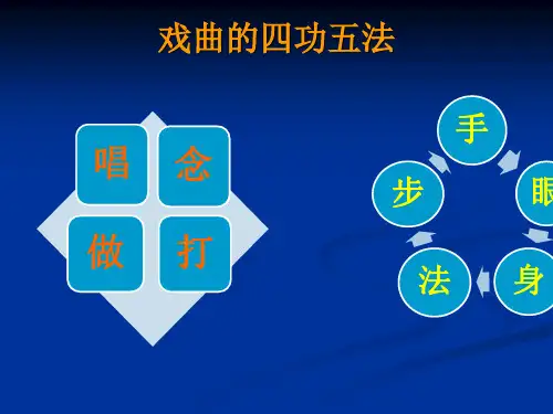 第十一周：京剧赏析(行当与脸谱)