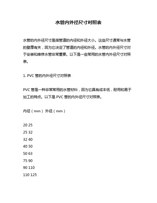 水管内外径尺寸对照表