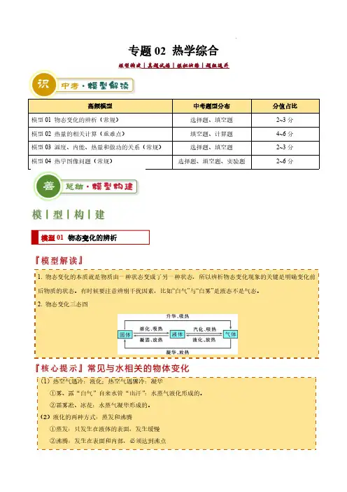 专题02 热学综合(原卷版)-2025年中考物理答题技巧与模板构建