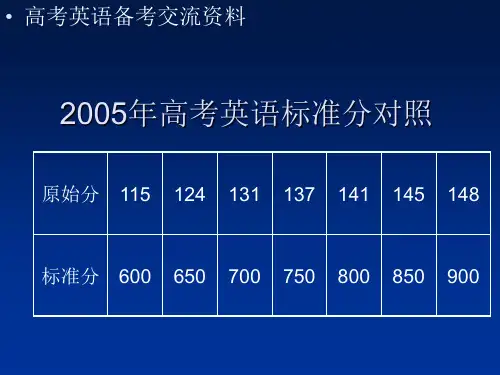 2005年高考英语标准分对照.ppt