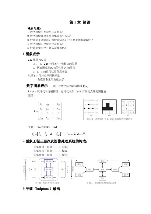 数字图像处理课件