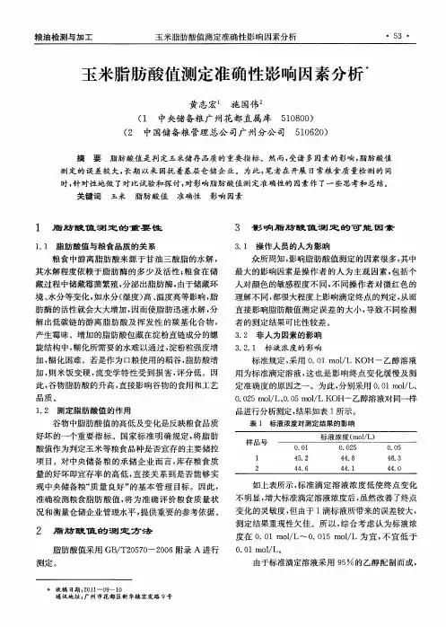 玉米脂肪酸值测定准确性影响因素分析