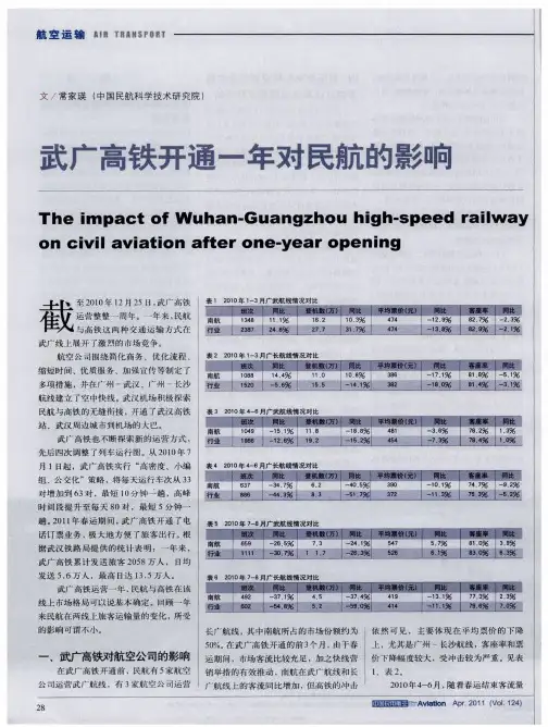 武广高铁开通一年对民航的影响