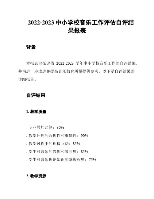 2022-2023中小学校音乐工作评估自评结果报表