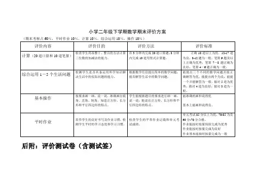 二年级下学期数学评价方案