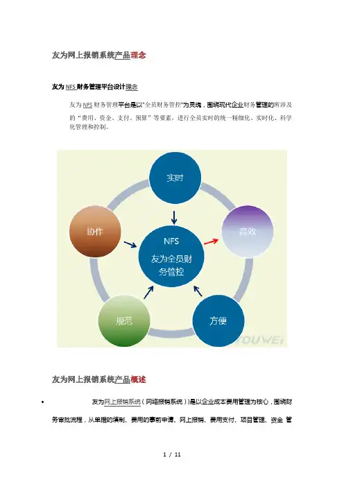 网上报销系统解决方案