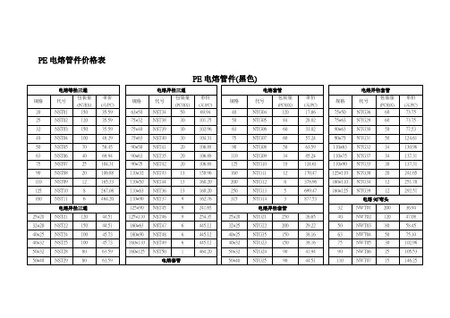 PE电熔管件价格表