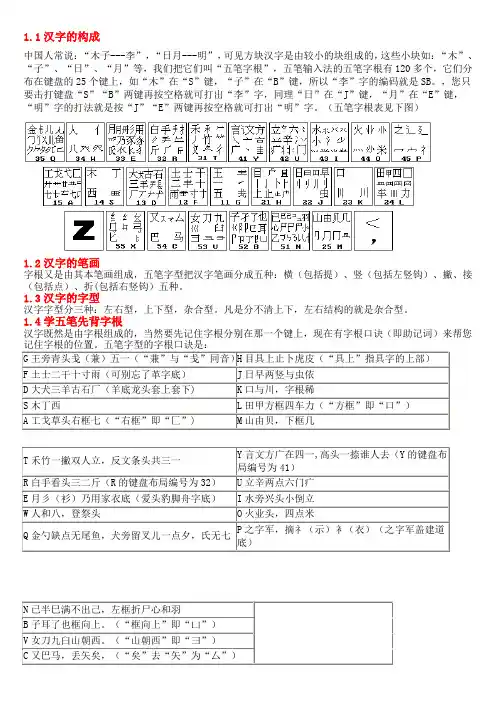 五笔打字图文教程字根表及口诀