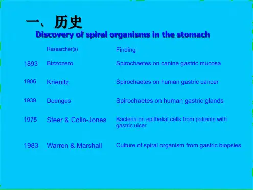 【全文】幽门螺杆菌ppt(共92张PPT)