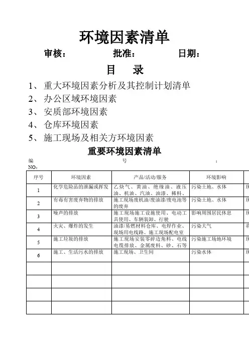 环境因素清单+环境因素识别和评价表