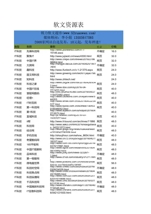 黄山软文营销推广发布报价_软文广告价格_软文网代发代理_黄山网络软文发稿宣传_软文发表服务公司