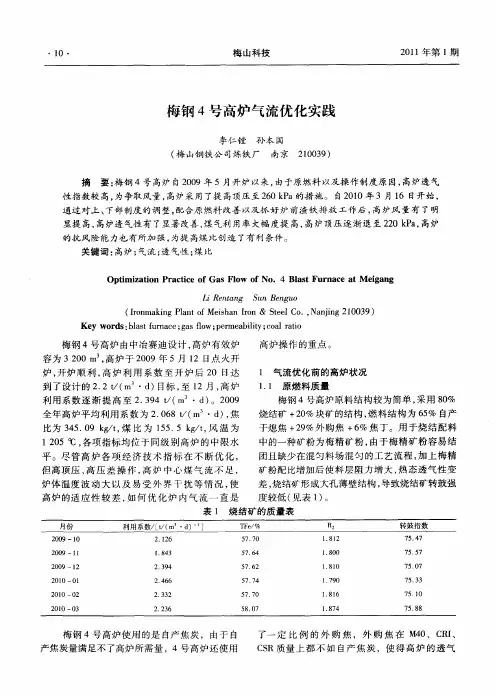 梅钢4号高炉气流优化实践