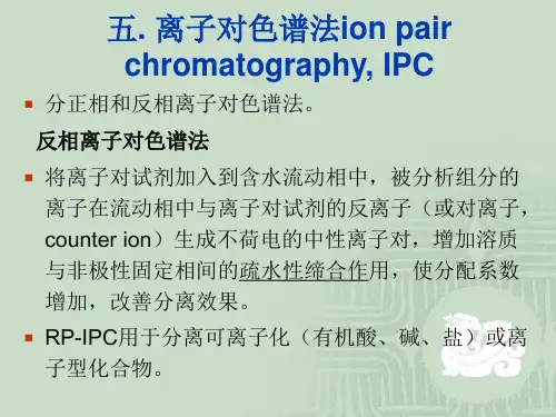 离子对色谱法