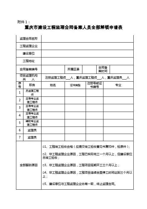最新重庆市建设工程监理合同备案人员全部解锁申请表